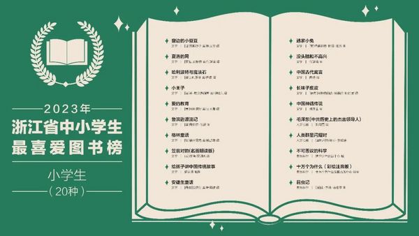 書香飄甬城！2024年浙江省中小學生閱讀展示活動在甬舉行