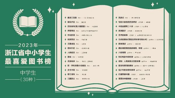 書香飄甬城！2024年浙江省中小學生閱讀展示活動在甬舉行