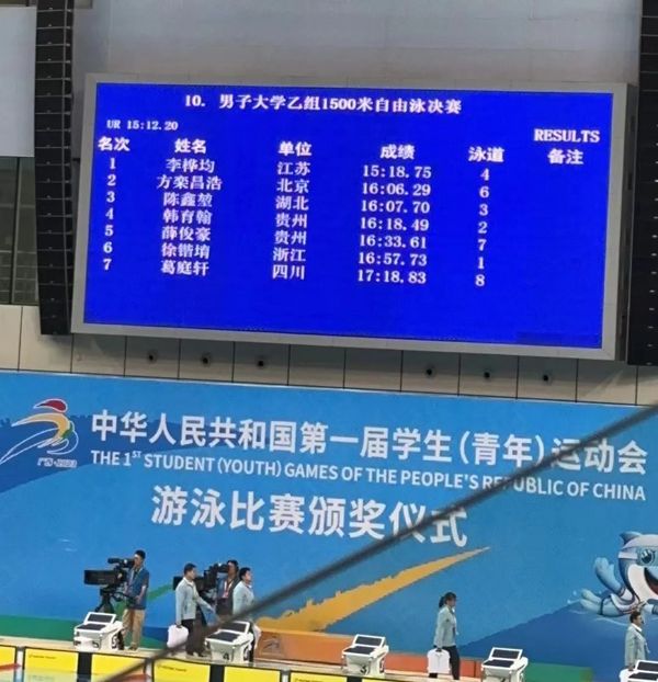 東南大學運動員李樺均勇奪學青會男子乙組1500米自由泳冠軍