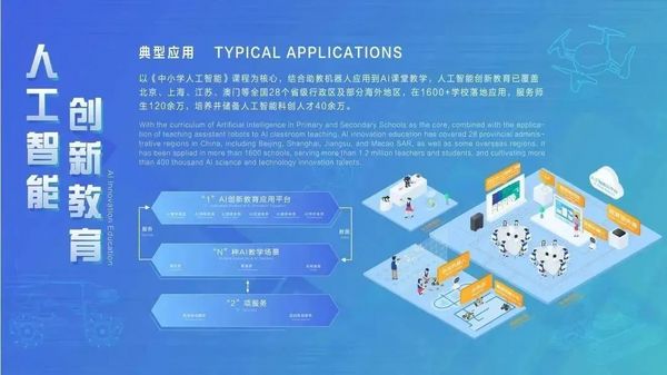 數字化教育裝備應用展示來了 | 關注世界數字教育大會