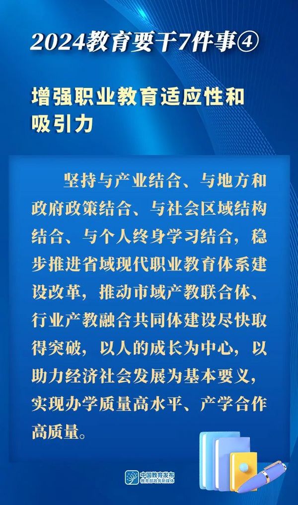 图解！2024，教育要干7件事