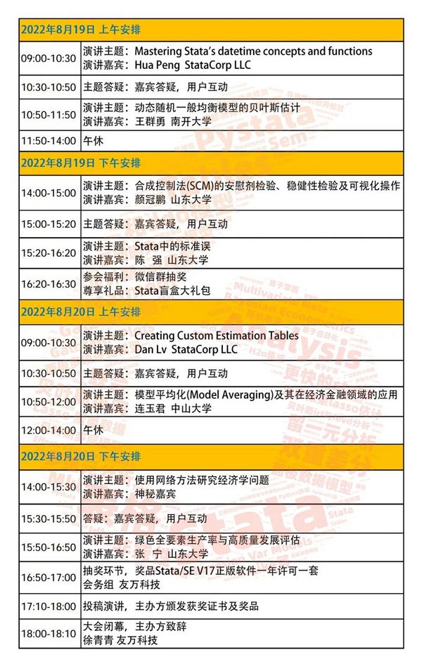 【重磅推薦】2022 第六屆 Stata 中國用戶大會來啦，邀您共赴盛夏之約！