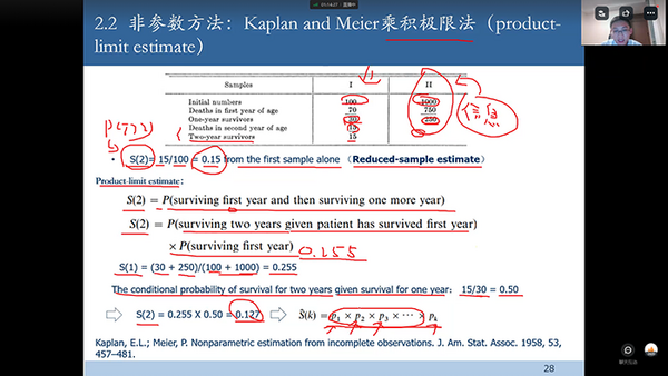 【友万课堂】不同删失数据的可靠性分析及Minitab实现在线专题课程成功举办！