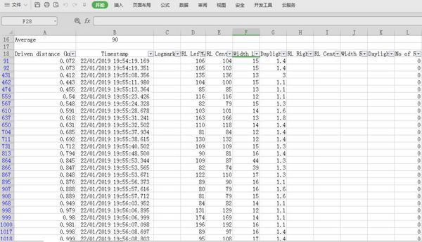 热熔型和双组份型标线逆反射测试实例分析