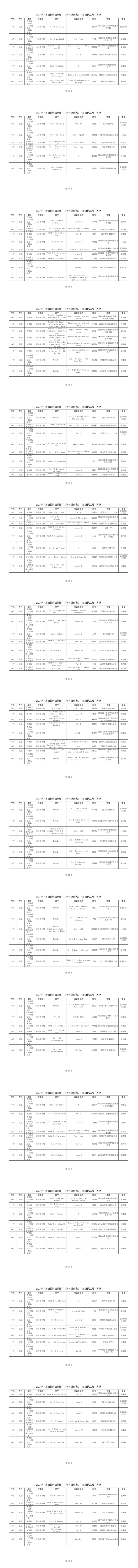 2023年教育部“基礎教育精品課”名單公布
