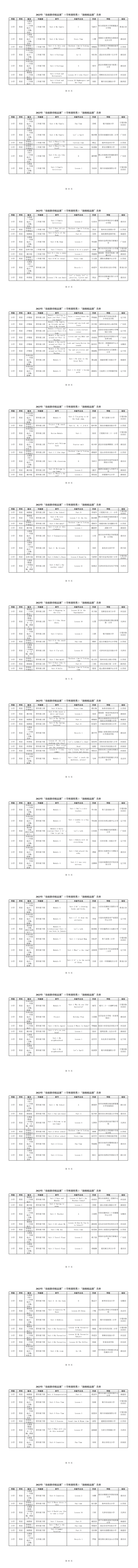 2023年教育部“基础教育精品课”名单公布