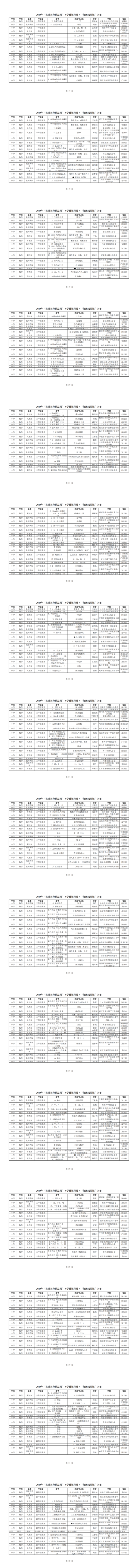 2023年教育部“基礎教育精品課”名單公布