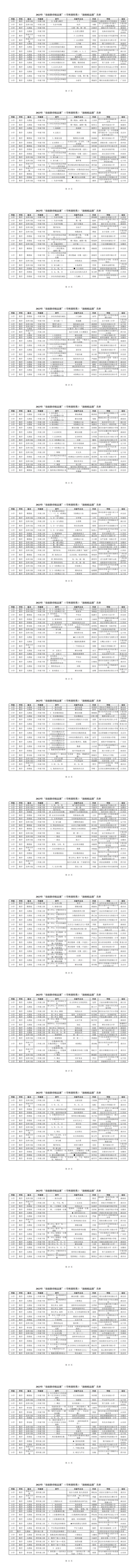 2023年教育部“基础教育精品课”名单公布