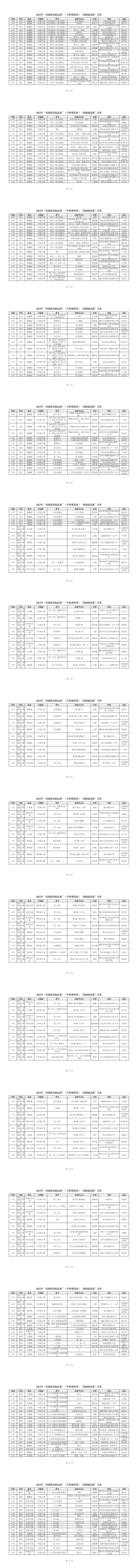 2023年教育部“基礎教育精品課”名單公布