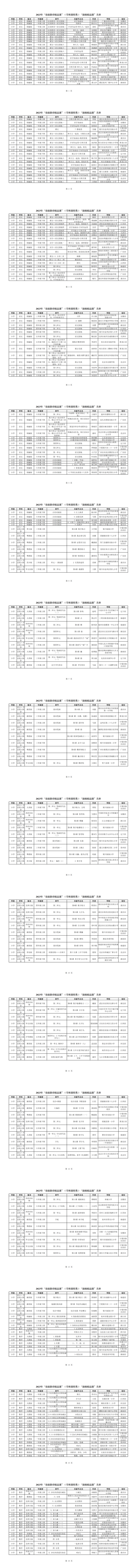 2023年教育部“基础教育精品课”名单公布