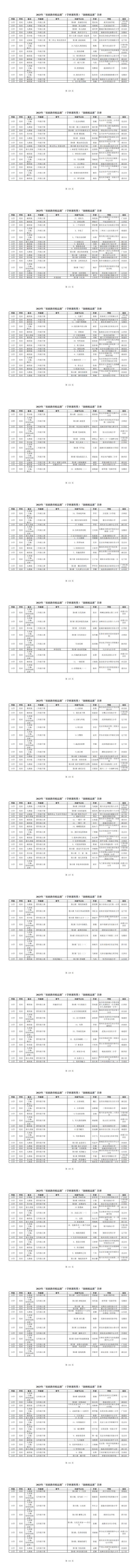 2023年教育部“基礎教育精品課”名單公布
