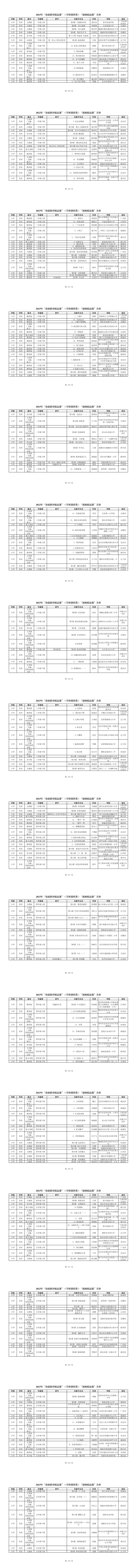 2023年教育部“基础教育精品课”名单公布