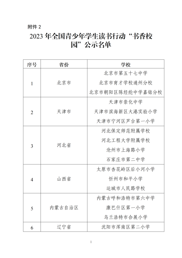教育部公示2023年全國青少年學生讀書行動優秀案例和“書香校園”名單