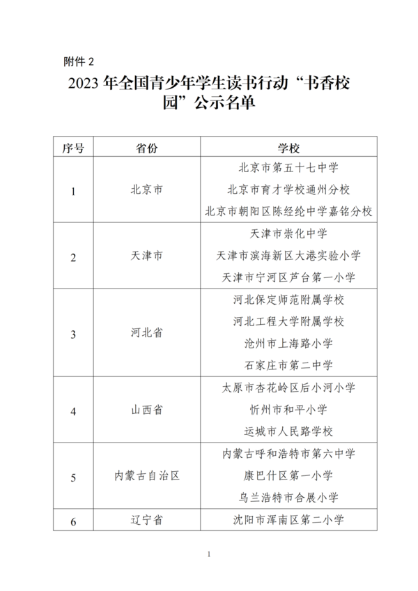 教育部公示2023年全国青少年学生读书行动优秀案例和“书香校园”名单