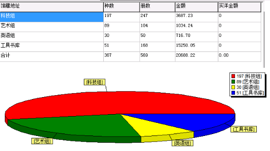 办一所全国最宜读的书香校园——清华大学附属小学图书馆