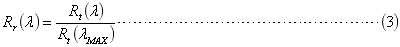 熱點應用丨氧化鎵日盲探測器的光電特性測試方法研究