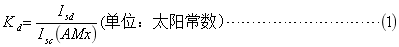 熱點應用丨氧化鎵日盲探測器的光電特性測試方法研究