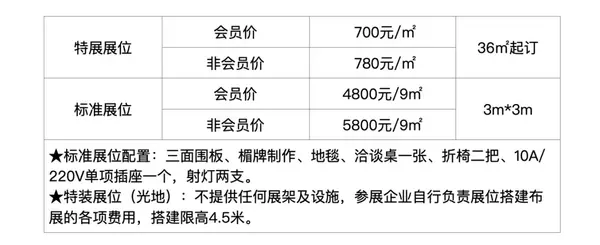 关于举办第二届贵州省教育装备博览会的通知