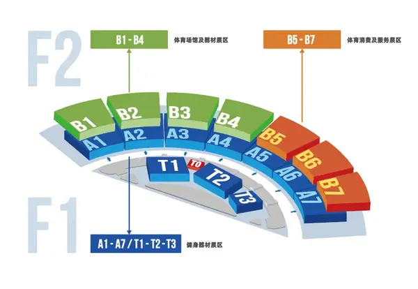 2025中國體博會：16萬㎡展覽匯聚1700+企業，聚焦體育產業新質變革