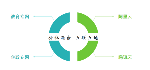 優化教育體驗 智微智能高品質錄播系統