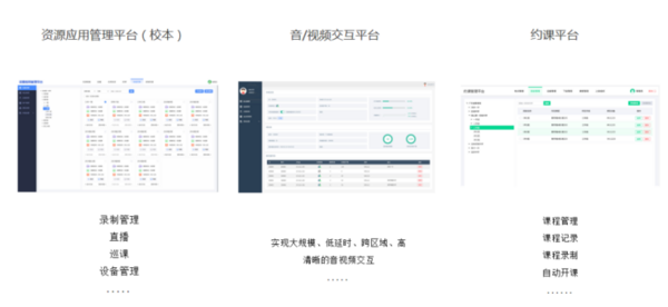看智微智能互動錄播系統如何建設“三個課堂”