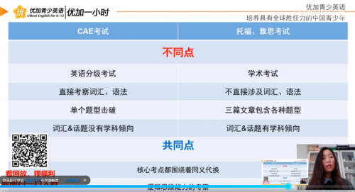 剑桥培训官解读：FCE到CAE的进阶之路