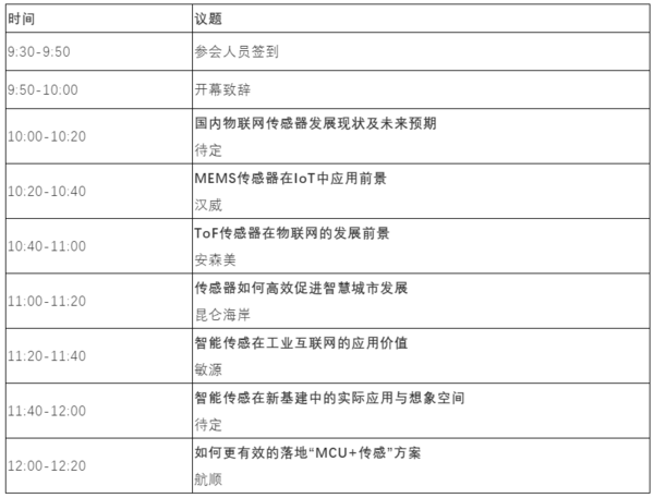 如何讓10萬物聯網人先富起來！