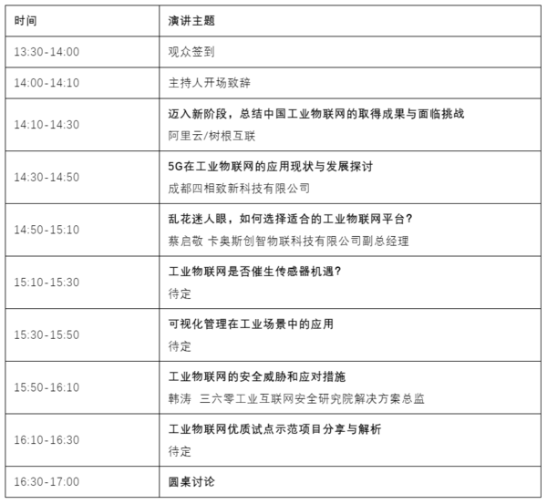 如何讓10萬物聯網人先富起來！