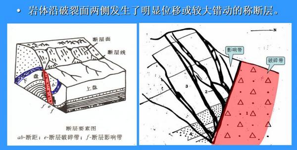 全新升级隧道地质超前预报系统：三维扫描Plus！可控震源Ultra！