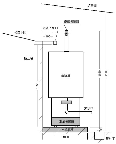 JZ-NB2在线径流泥沙自动监测仪(数据采集器可多个小区用)