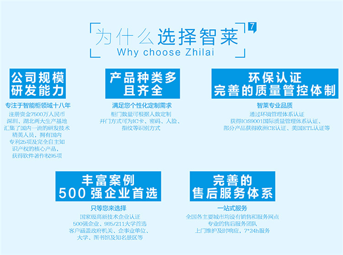 物业信报箱生产厂家 物业信包箱生产厂家