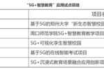 河南省5所高校入选工信部教育部“5G+智慧教育”应用试点项目