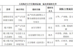 大连海洋大学国家级一流本科课程建设喜获佳绩