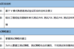 【2019年8月15-16日】測試方法及測試管理 邀請函