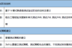 【2019年8月15-16日】测试方法及测试管理 邀请函