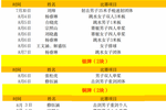 山東體育學院學子在31屆成都世界大學生夏季運動會收獲8金2銀2銅