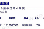 成都藝考畫室2020年最新情況全面解析