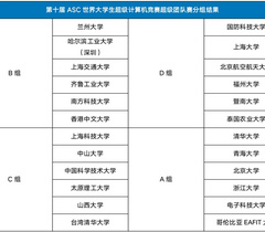 第十屆ASC世界大學生超算競賽超級團隊賽分組抽簽結果公布