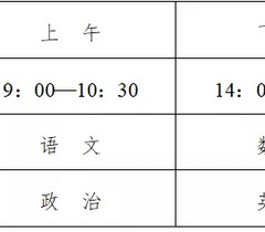 四川2022年高水平艺术团、高水平运动队招生通知发布