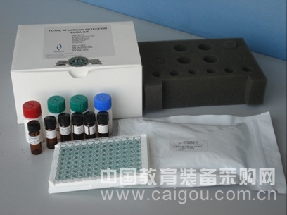 cath-D ELISA