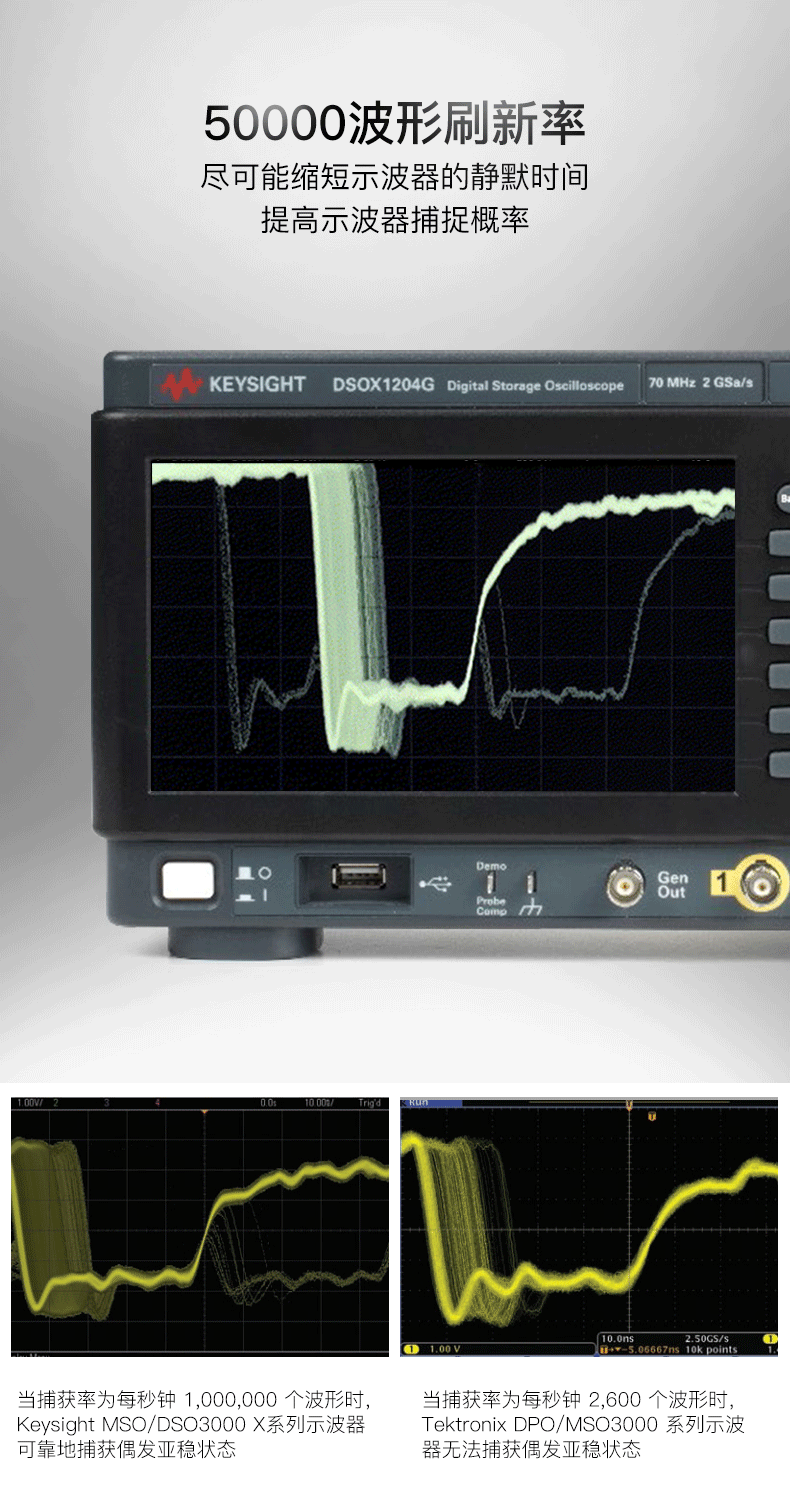 是德科技KEYSIGHT(原安捷伦AGLIENT)InfiniiVision 1000 X 系列数字示波器