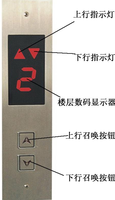 六层透明仿真教学电梯模型