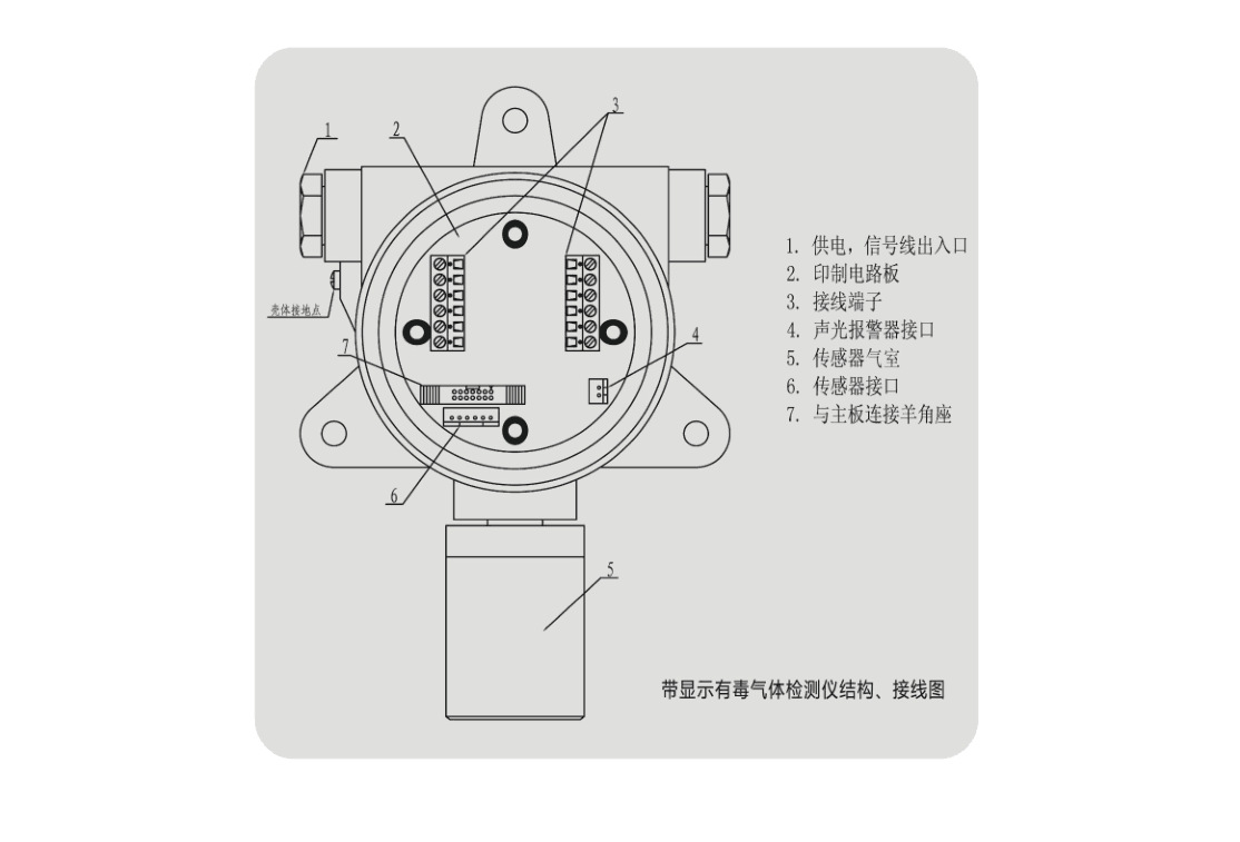 固定式六氟化硫报警器，六氟化硫分析仪