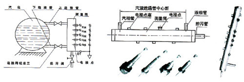 供应电接点液位计生产