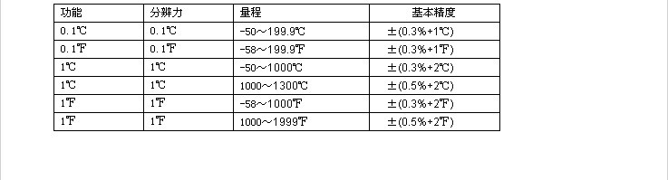 温度表/电子温度表
