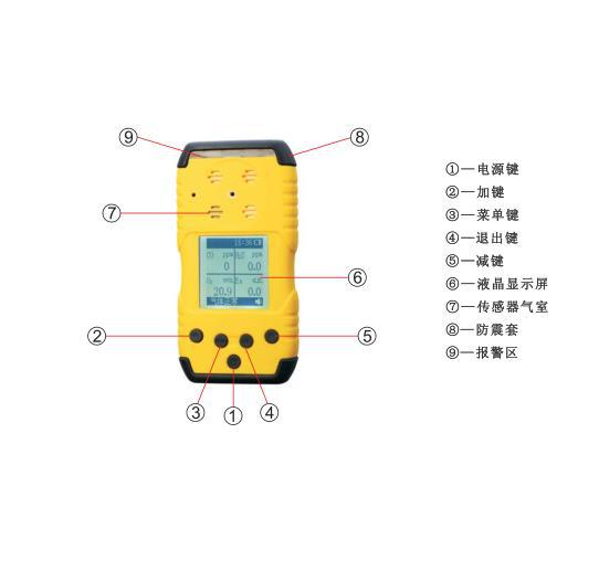 便携式锗烷检测仪 扩散式锗烷体报警器