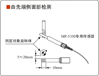 高速数字式手握转速表HR-6800