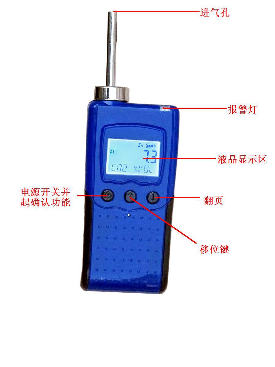 MIC-800-CO2 便携式二氧化碳检测报警仪