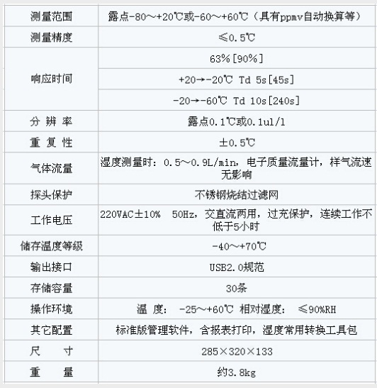 SF6气体微水测试仪(露点仪）触摸屏露点仪