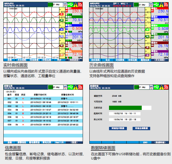 彩色无纸记录仪